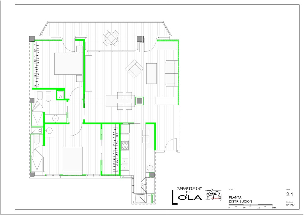 PARA-BLOGELGEOMETRA-2.1-DISTRIBUCION